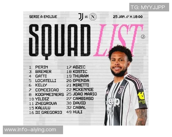 尤文图斯公布新一轮意甲大名单伊尔迪兹领衔布雷默小孔塞桑在列